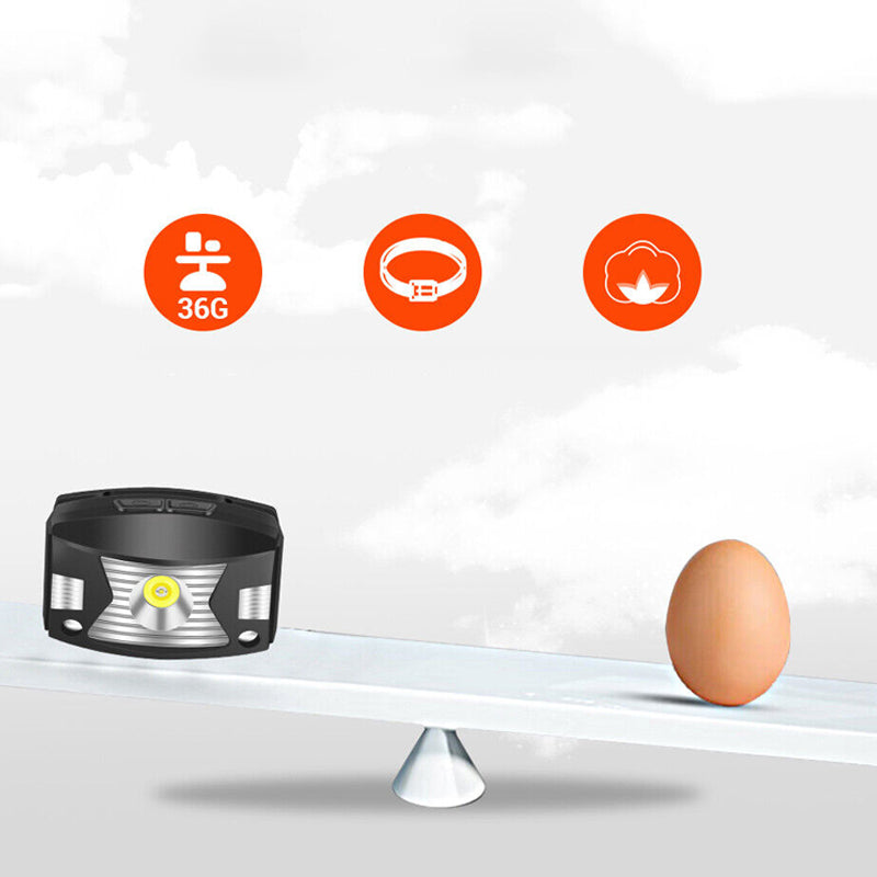 Powerful LED Headlamp with Body Motion Sensor - Foxtrot Communications