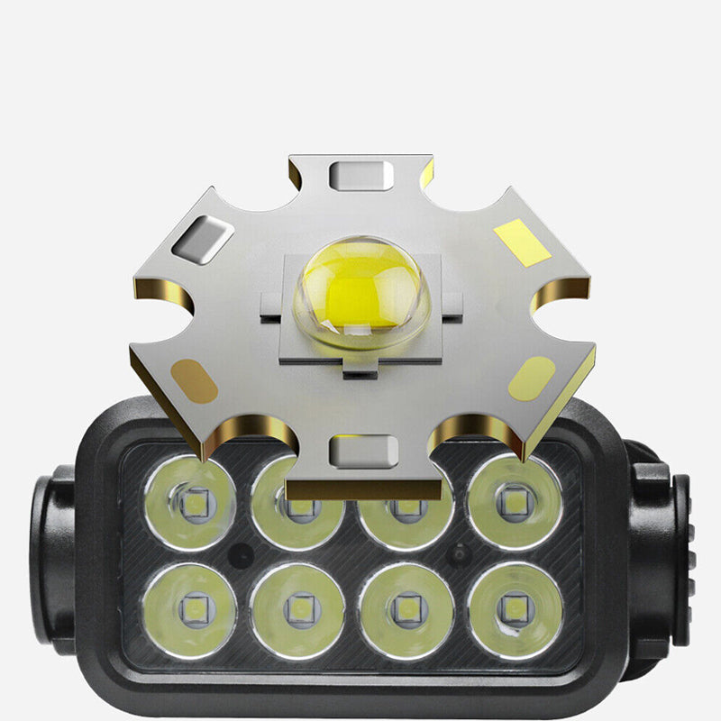 LED Motion Sensor Waterproof Headlamp - Foxtrot Communications