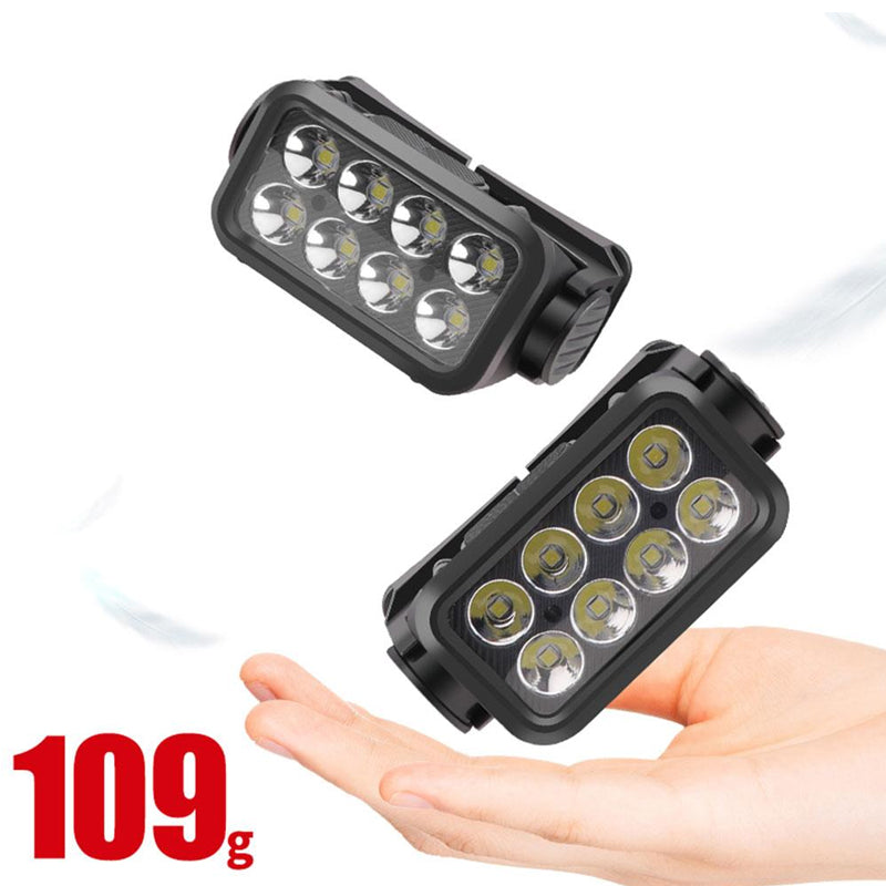 LED Motion Sensor Waterproof Headlamp - Foxtrot Communications