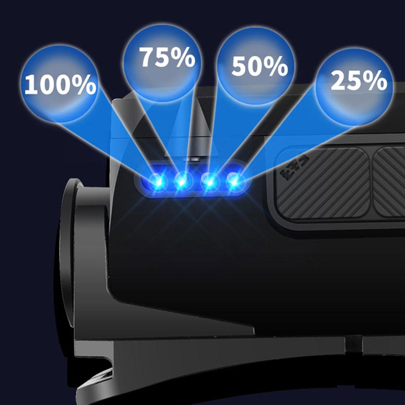LED Motion Sensor Waterproof Headlamp - Foxtrot Communications