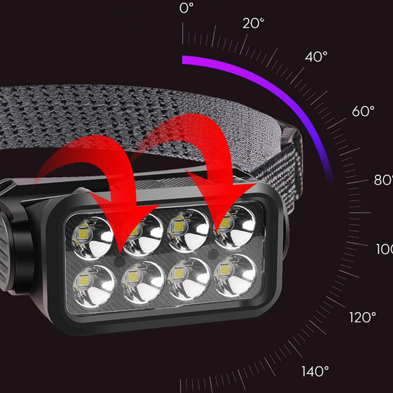 LED Motion Sensor Waterproof Headlamp - Foxtrot Communications