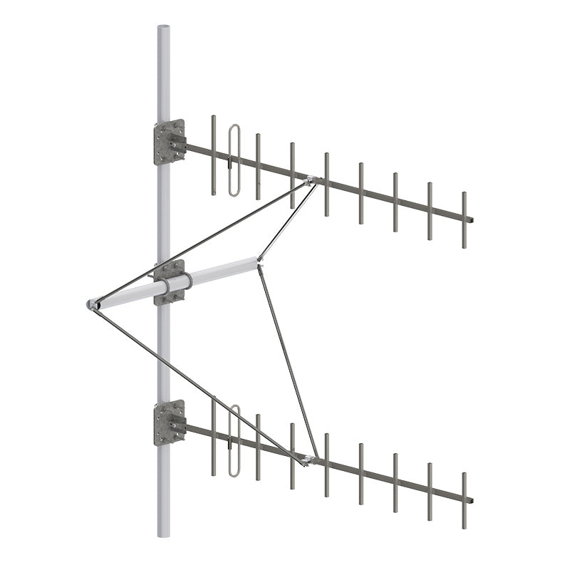 Benelec Dual Yagi Support Kit for Extreme Conditions - Foxtrot Communications