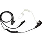 Benelec Single Wire Surveillance Kit with H Termination - Foxtrot Communications
