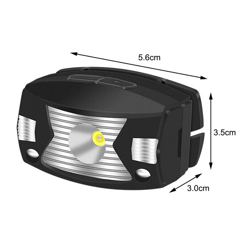 Powerful LED Headlamp with Body Motion Sensor - Foxtrot Communications