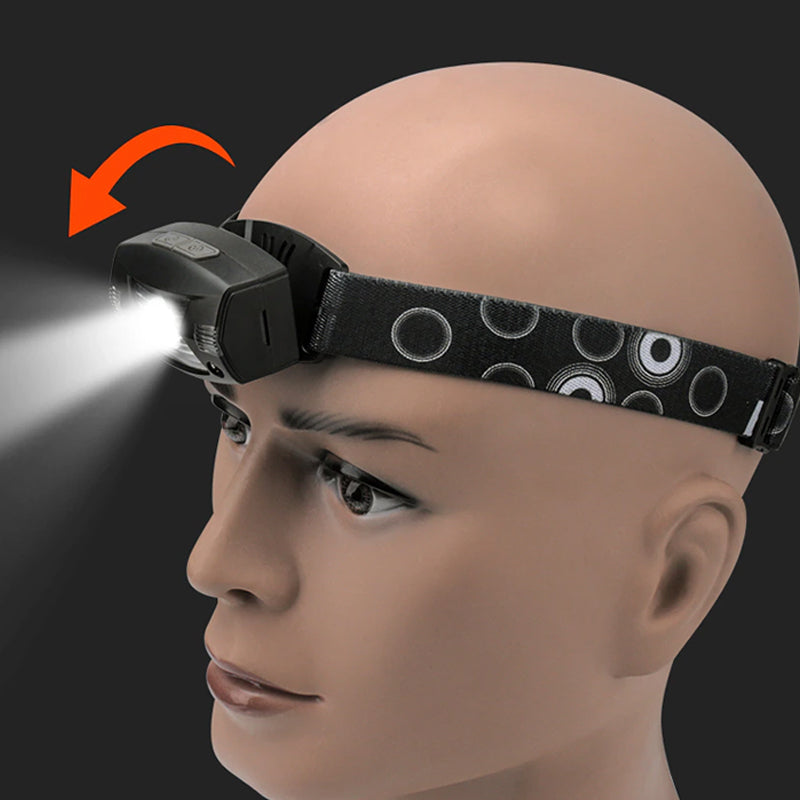 Powerful LED Headlamp with Body Motion Sensor - Foxtrot Communications