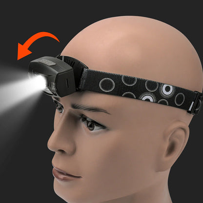 Powerful LED Headlamp with Body Motion Sensor - Foxtrot Communications