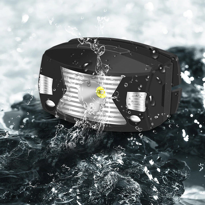 Powerful LED Headlamp with Body Motion Sensor - Foxtrot Communications