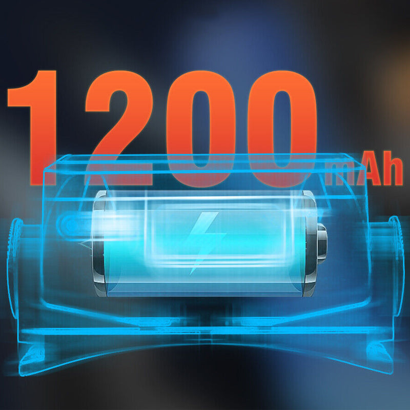 LED Motion Sensor Waterproof Headlamp - Foxtrot Communications