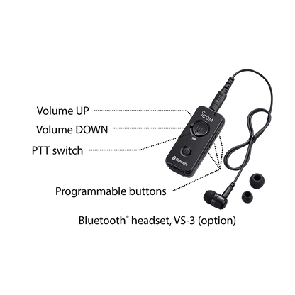 ICOM VS3 Bluetooth Headset